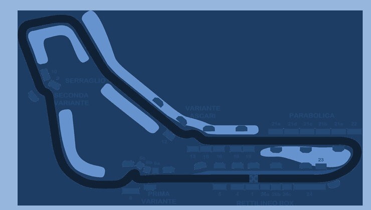 Circuito di Monza