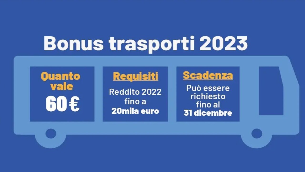Bonus trasporti 2023