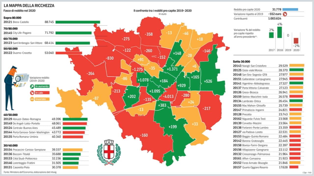 La mappa dei redditi di Milano