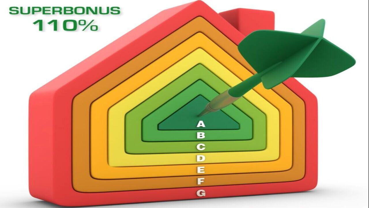 superbonus 110%