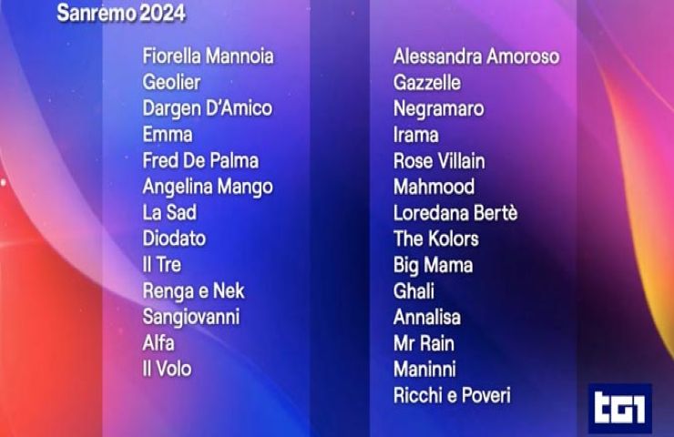 Cantanti in gara a Sanremo 2024.